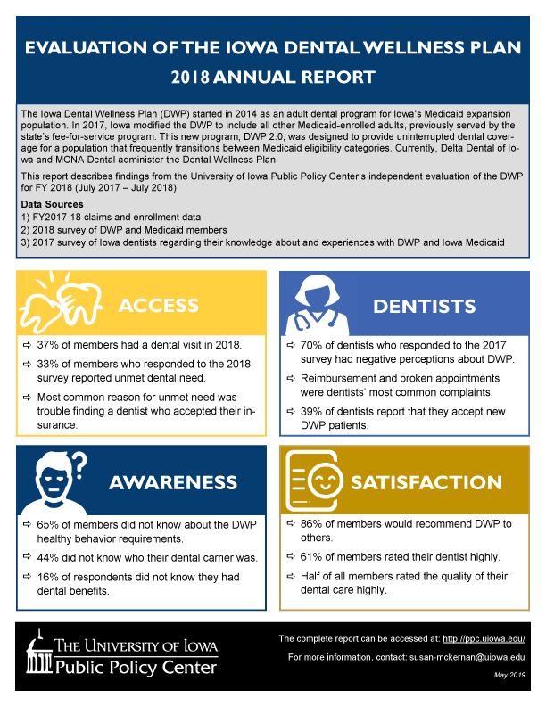 Infographic summarizing the findings in the DWP annual report in terms of access, dentists, awareness, and member satisfaction