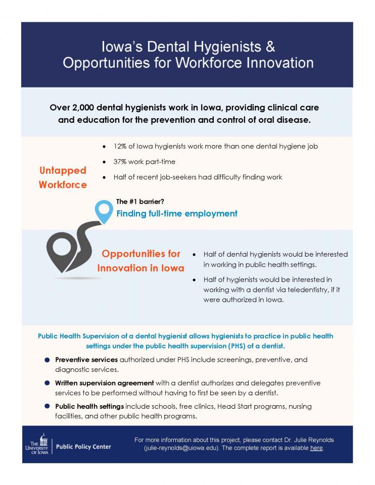 Fact sheet that shows the untapped workforce in dental hygiene and opportunities for innovation through public health setting and tele dentistry