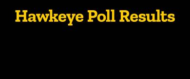 Hawkeye Poll Results in Gold on black background